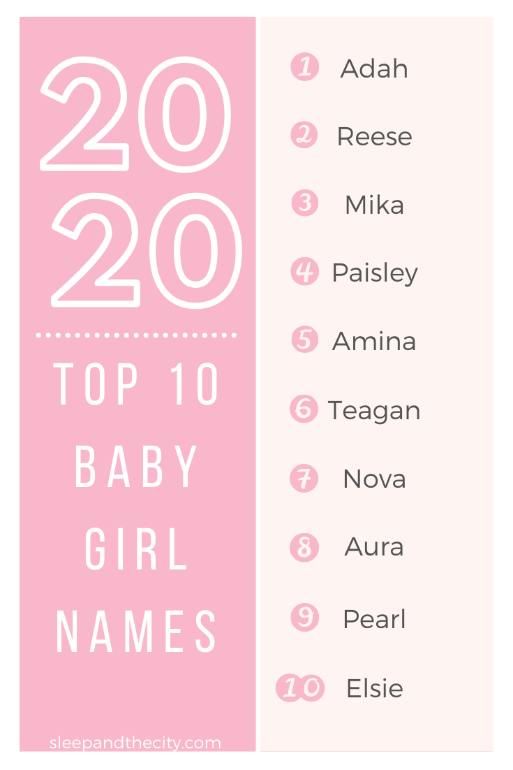 The 2020 Baby Name List Sleep and the City